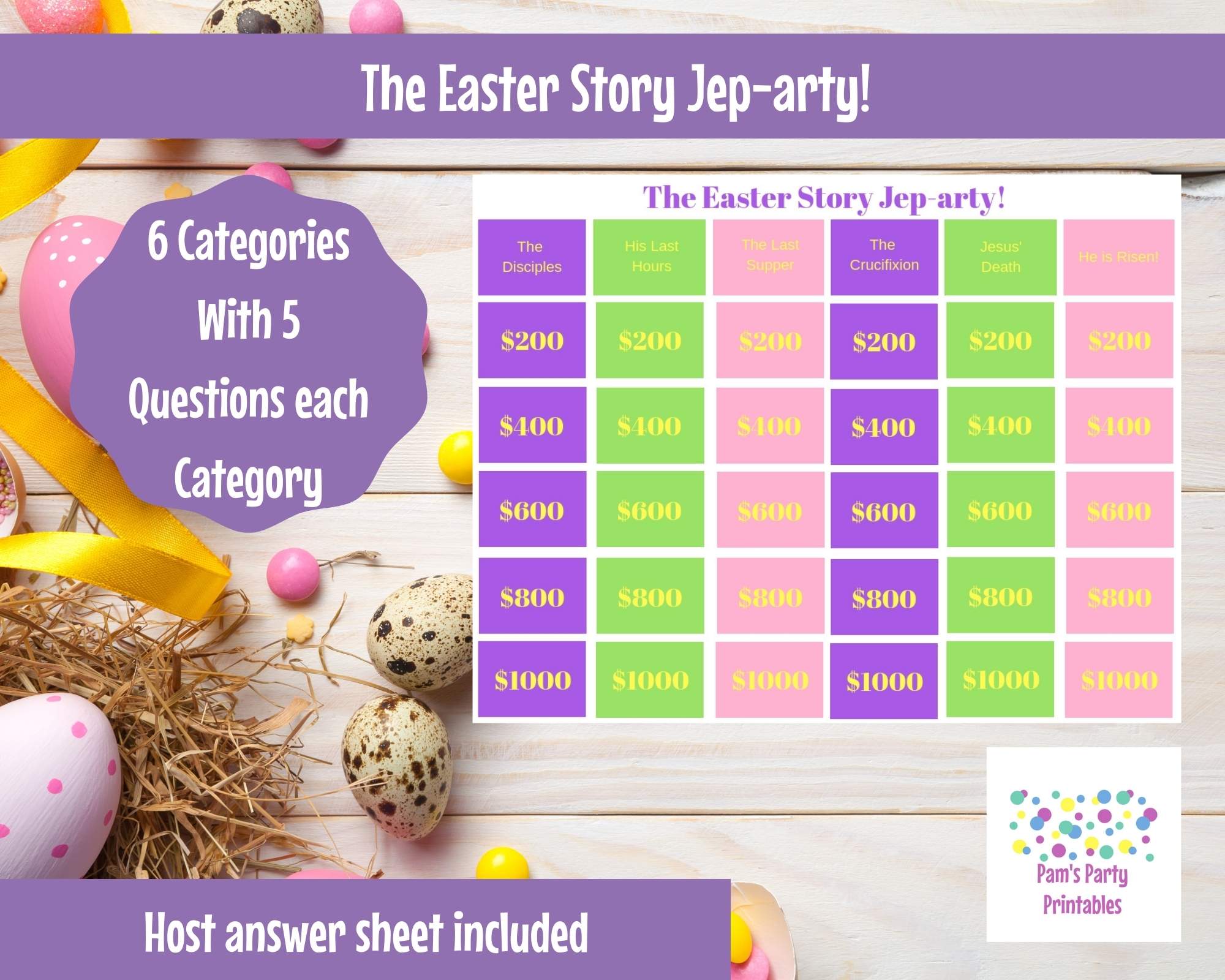 Easter story. Easter History. The Easter story.